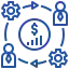 Commercial Finalization