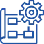 Execution & Implementation